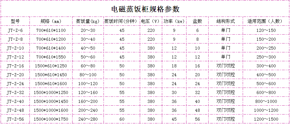 2024澳门原料网1688历史记录