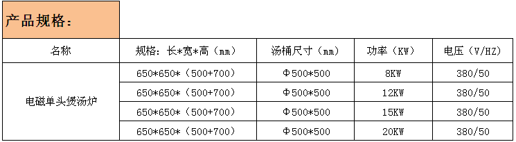 2024澳门原料网1688历史记录