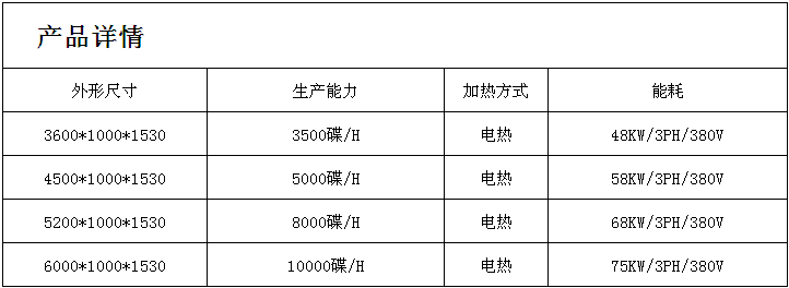 2024澳门原料网1688历史记录